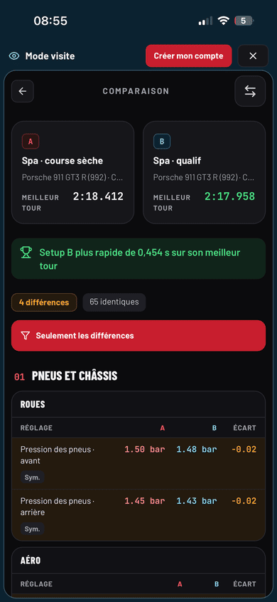 Comparaison de deux setups de Spa&nbsp;: les écarts de réglage et de chrono ressortent